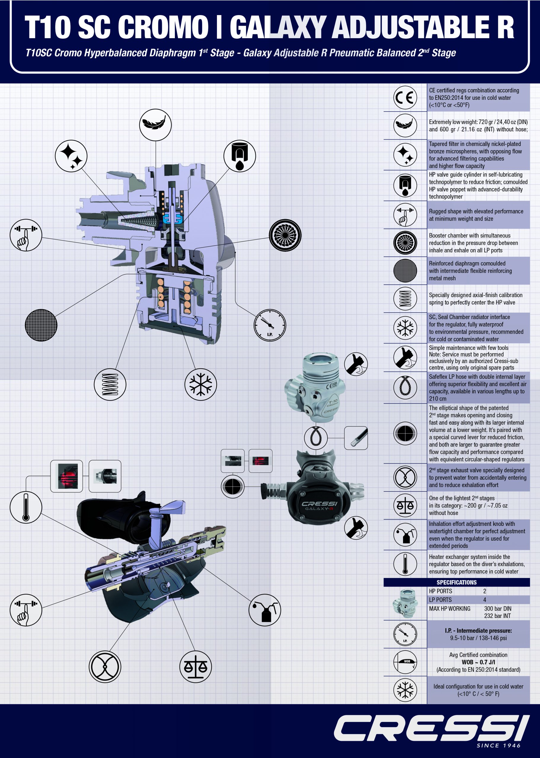 opzy3wct7v4e872zzb0q