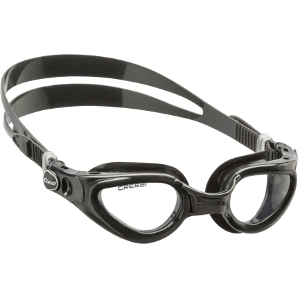 Right Swim Goggles