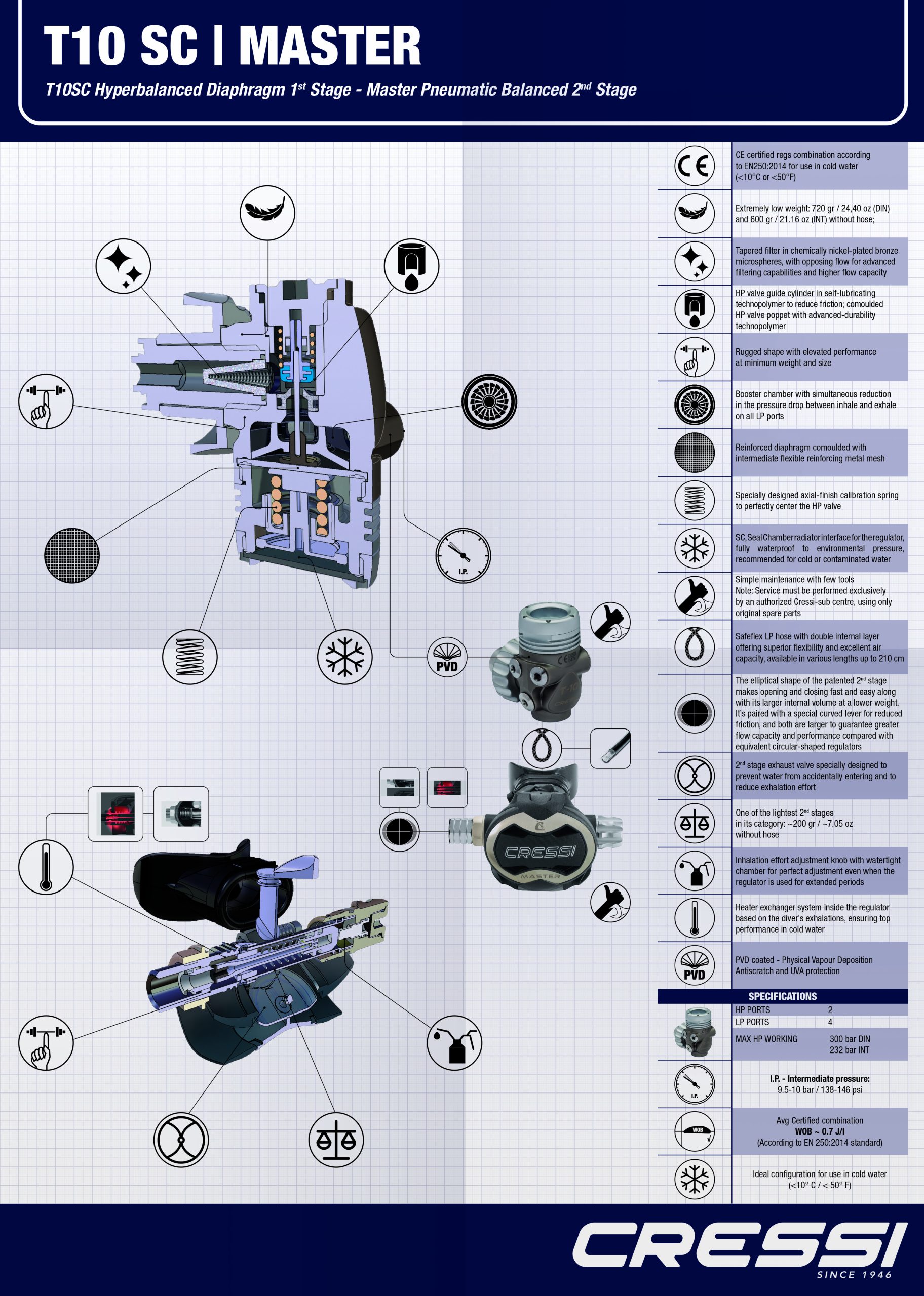 xdqfvnvsvmurjzjiu9f4